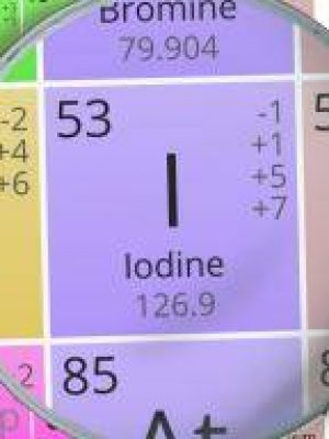 LIsa Pitel-Killah Health & Performance Hakala Labs Iodine Loading Test